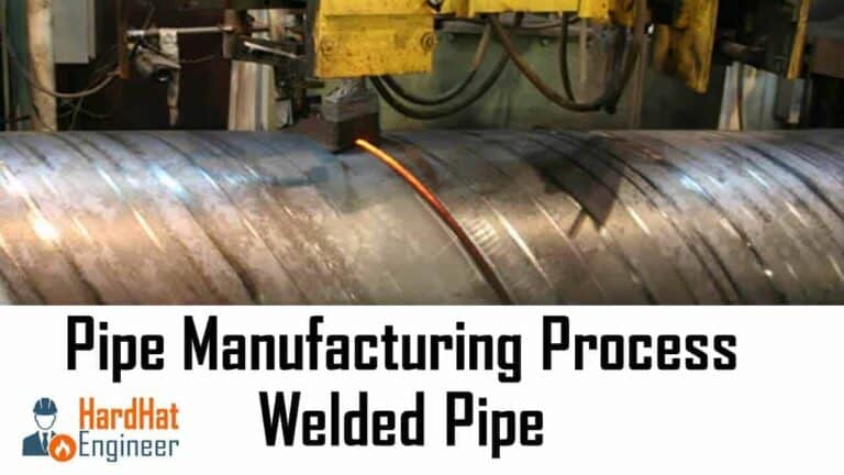 Welded Pipe Manufacturing process