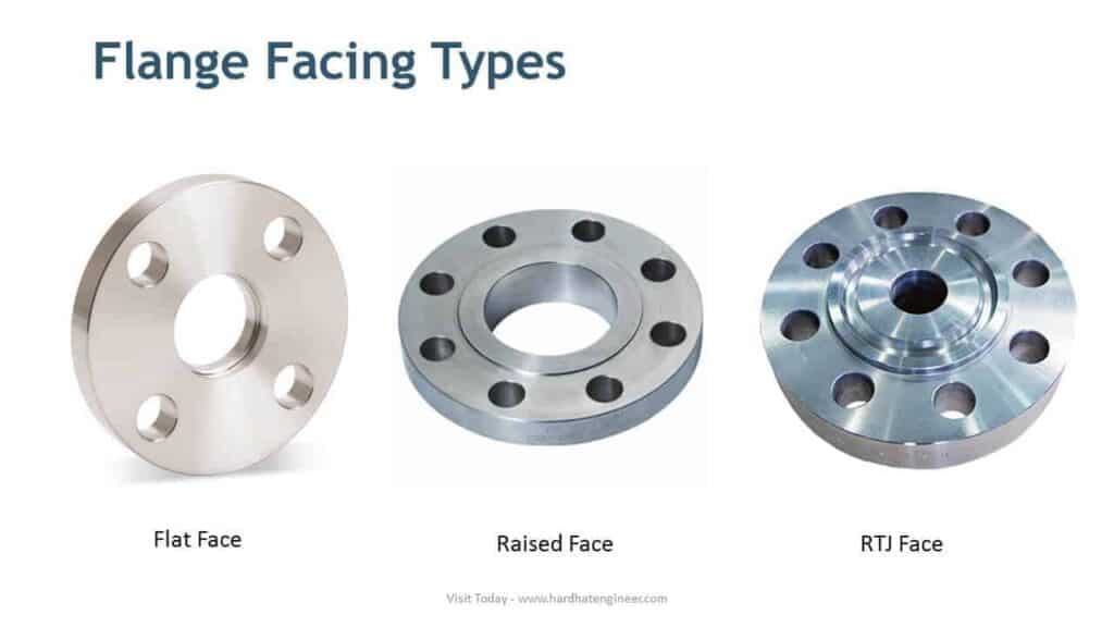 Types of Flange Faces - FF, RF, RTJ, T&G and MF