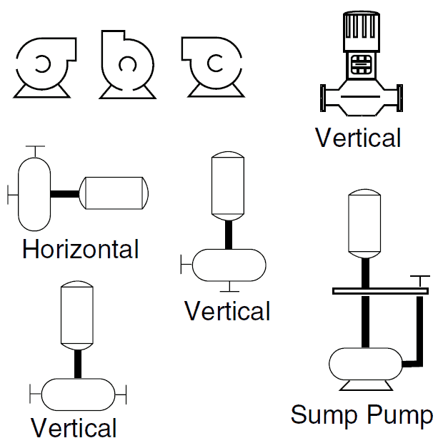 Centrifugal Pump Symbols