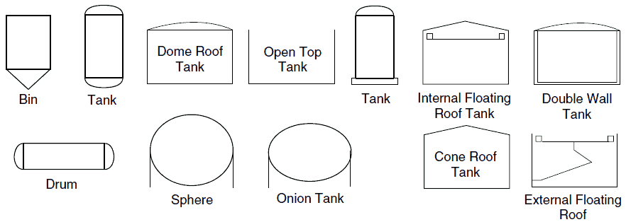 Tank and Vessel Symbols for P&ID