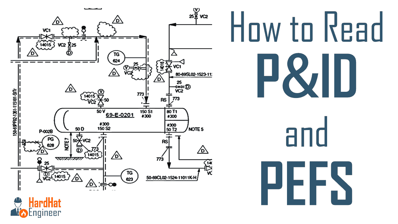 Learn How to Read P&ID Drawings - A Complete Guide