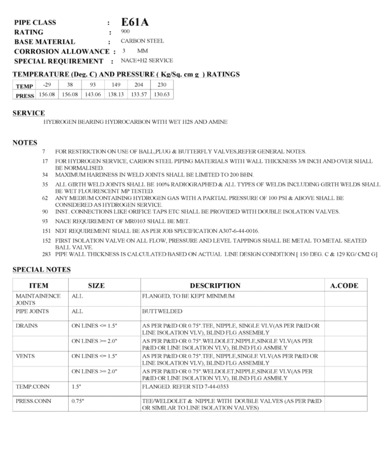 asme codes and standards for piping pdf