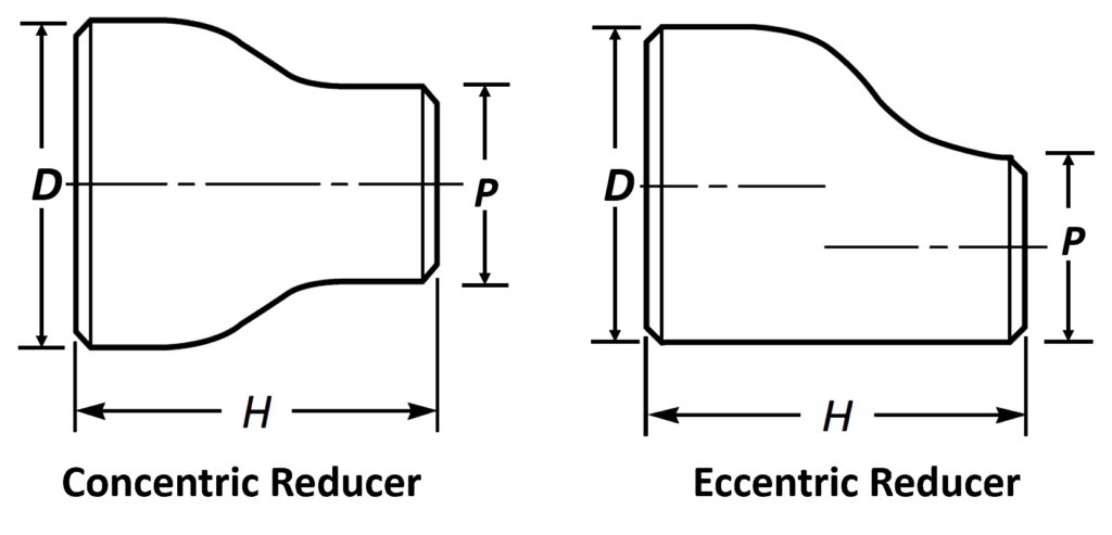 Pipe Reducer Dimensions - Concentric and Eccentric Reducer Dimensions