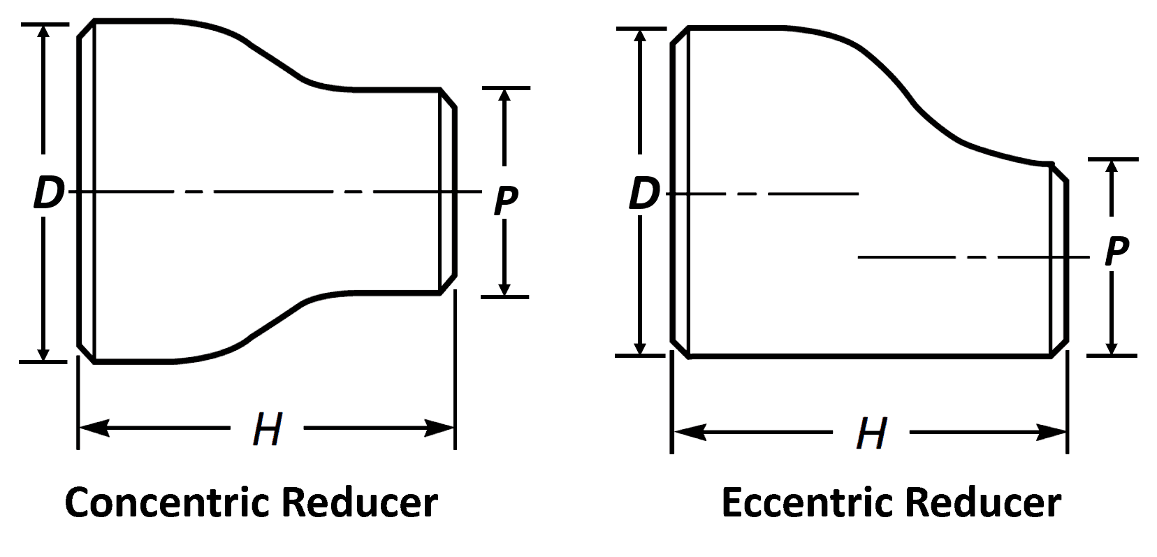 Pipe Reducer Dimensions Concentric And Eccentric Reducer Dimensions