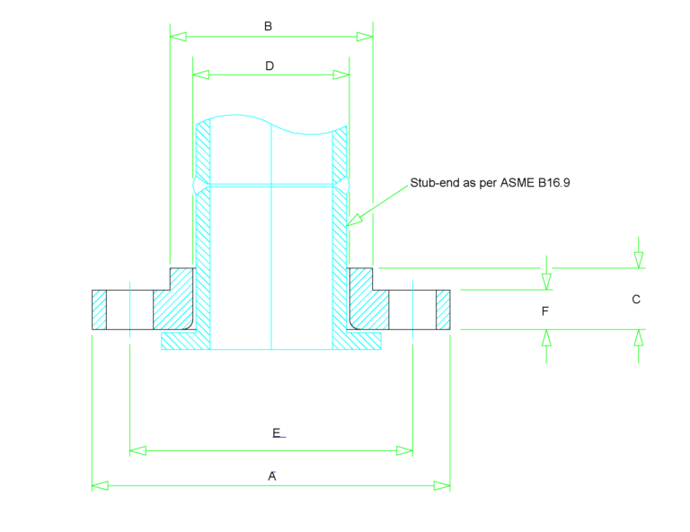 Lap Joint Flange Dimensions Class 150 to Class 2500