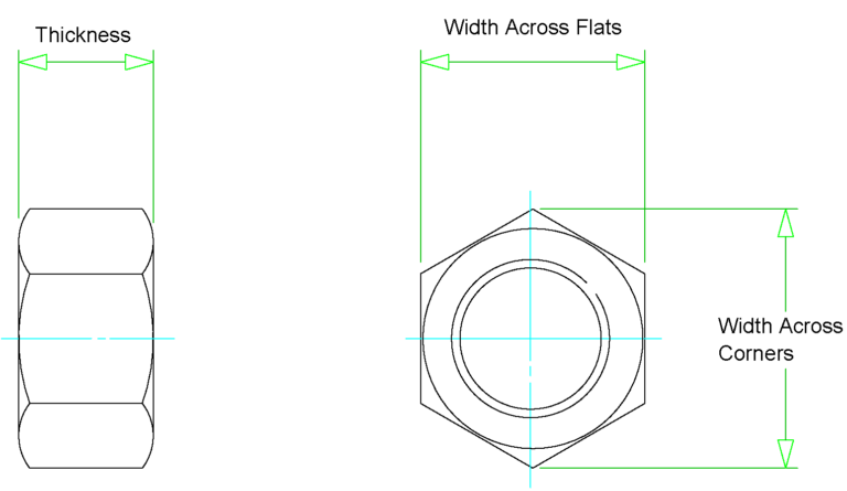 hexagon-nut-dimensions