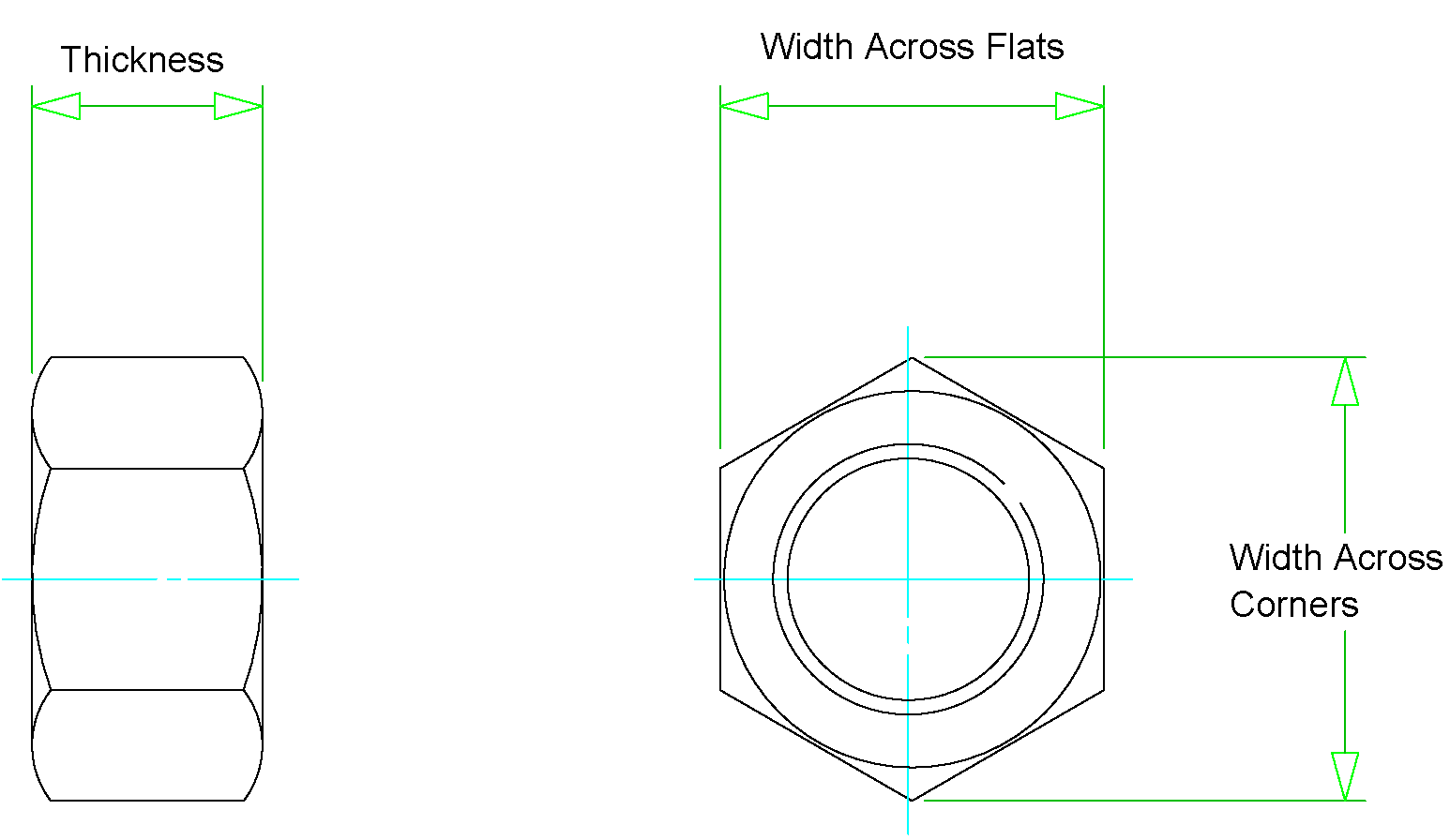 Hex Nut Size Chart