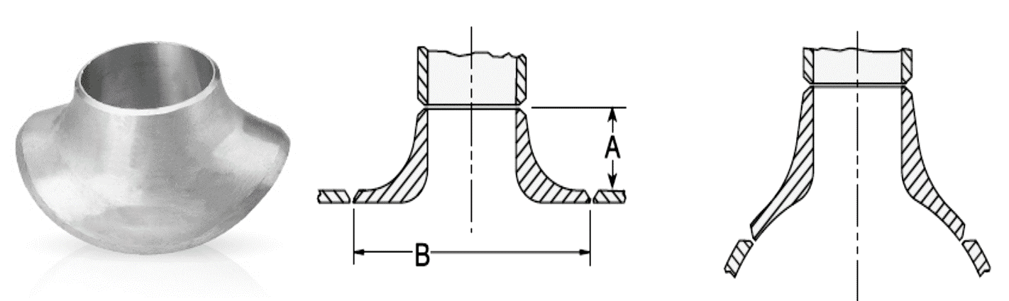 Olets A Complete Guide Learn About Weldolet Sockolet Elbolet More