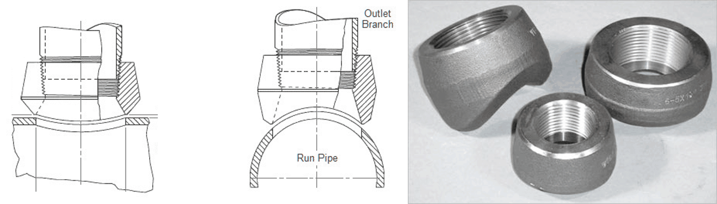 Forged Branch Outlet Fittings-socketolet, weldolet, threadolet