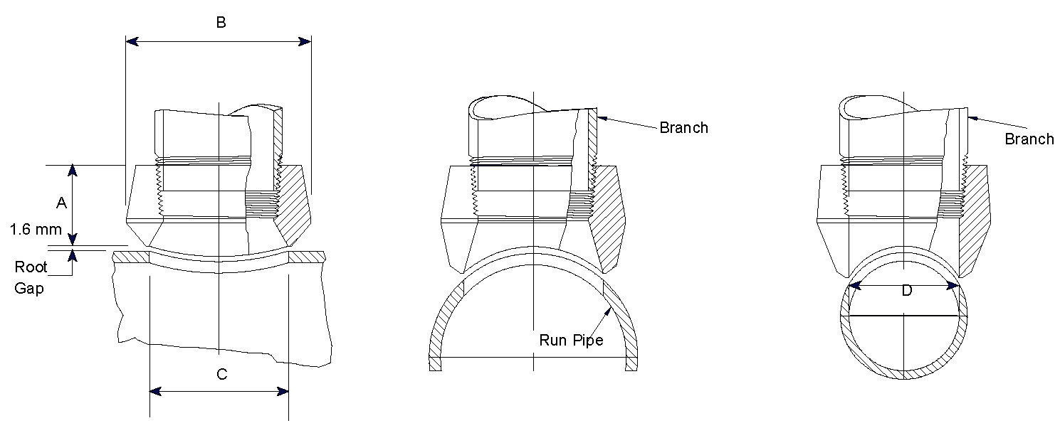 Dimensions of Size on Size Weldolets - sch STD Run and Branch pipe