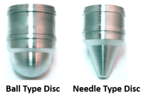 globe valve disc types - ball type and needle type