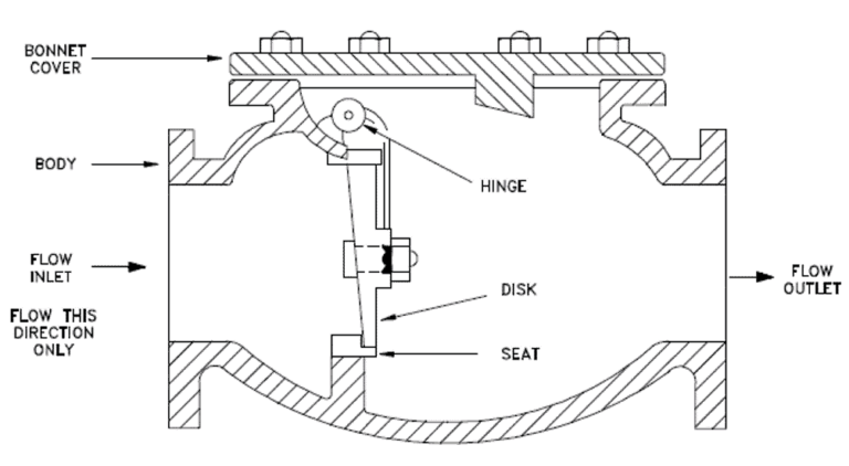 trouvay cauvin piping handbook