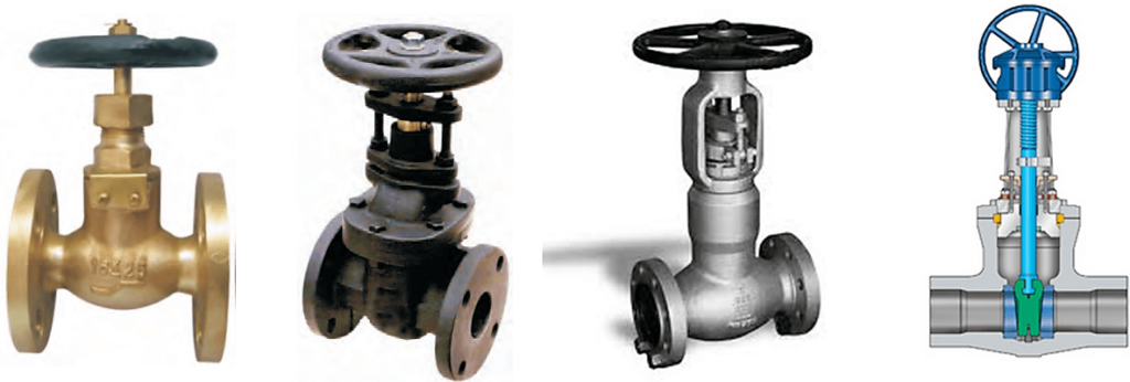 Types Of Gate Valve And Parts A Complete Guide For Engineer 1515