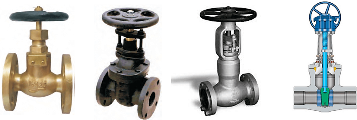 Types of Gate Valve and Parts - A Complete Guide for Engineer