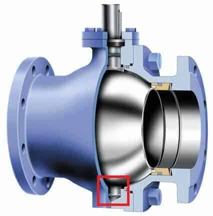 trunnion mounted ball valve