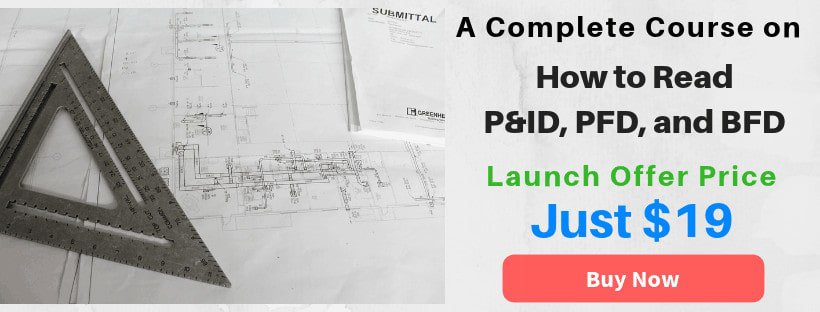 How to Read PID Course
