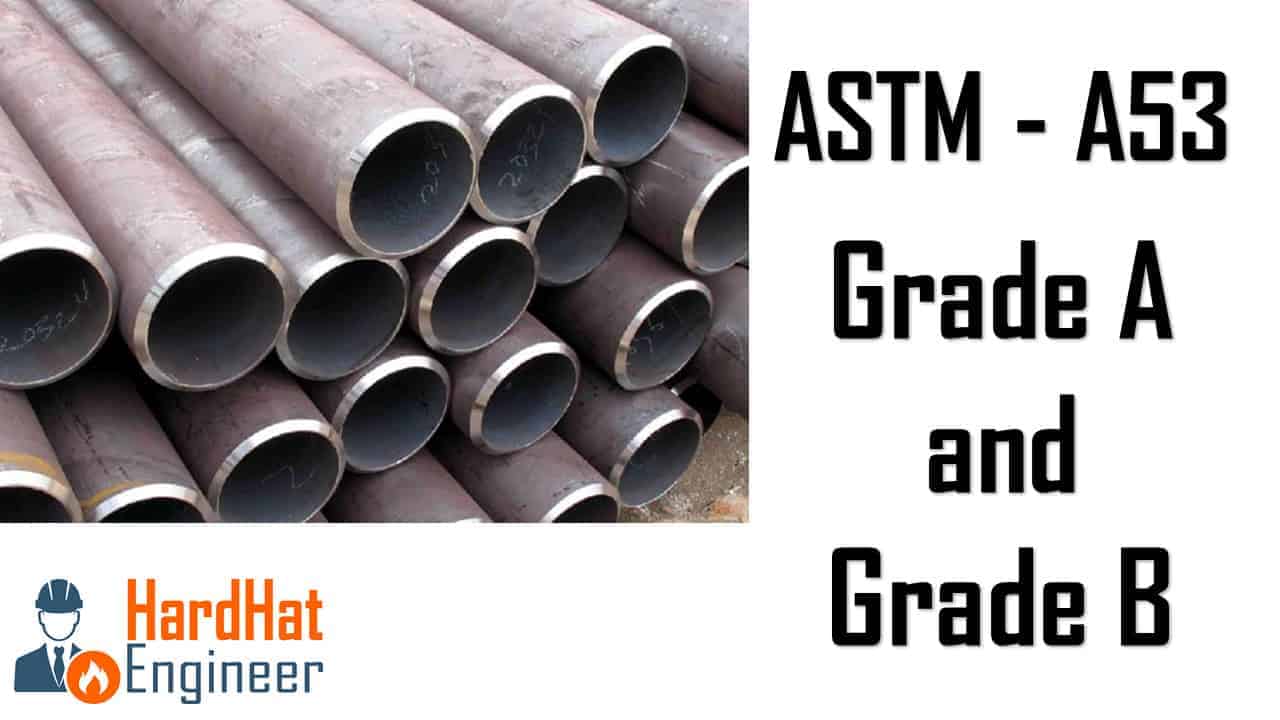 Learn About ASTM A53 Grade A Garde B Pipe Types And Dimensions