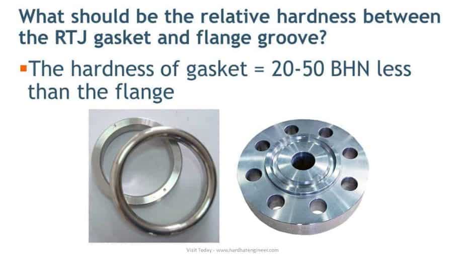 hardness difference between RTJ flange and metal gasket