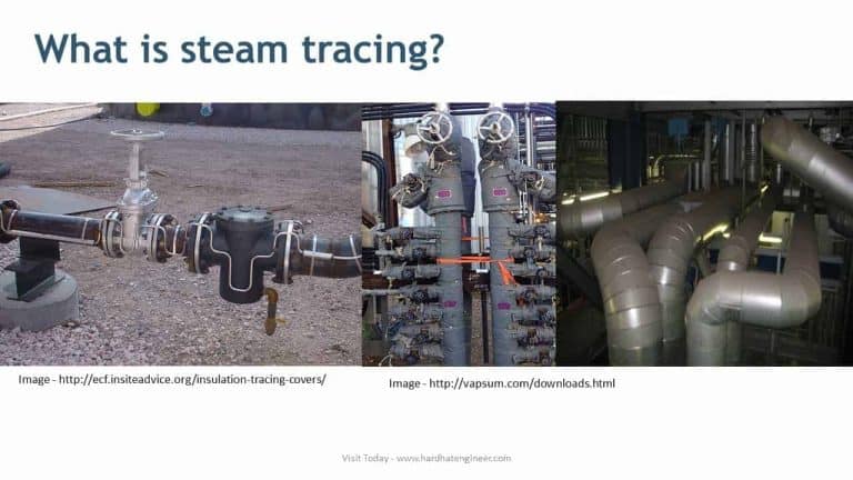 steam-tracing