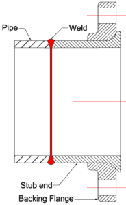 Lap Flange Cross section with weld detail