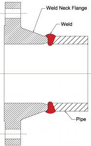 cross section of weldneck flange with weld detail