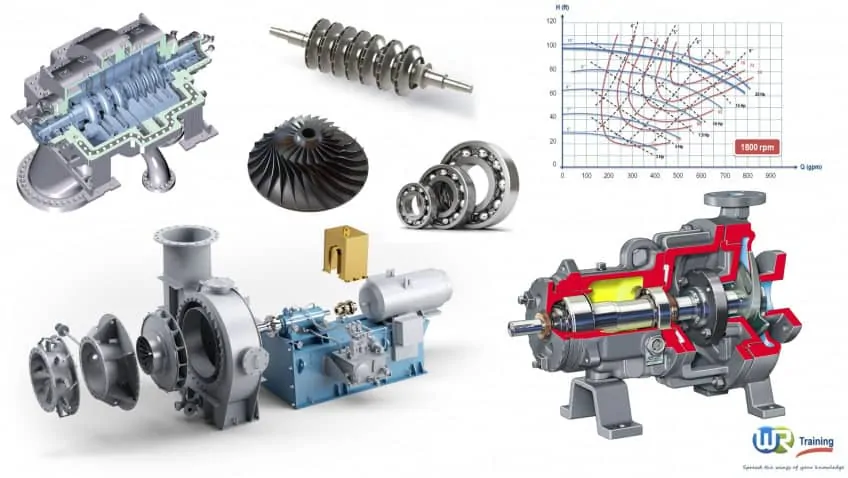 Principles, Operation and Design of Centrifugal Pump and Compressor - Training Courses