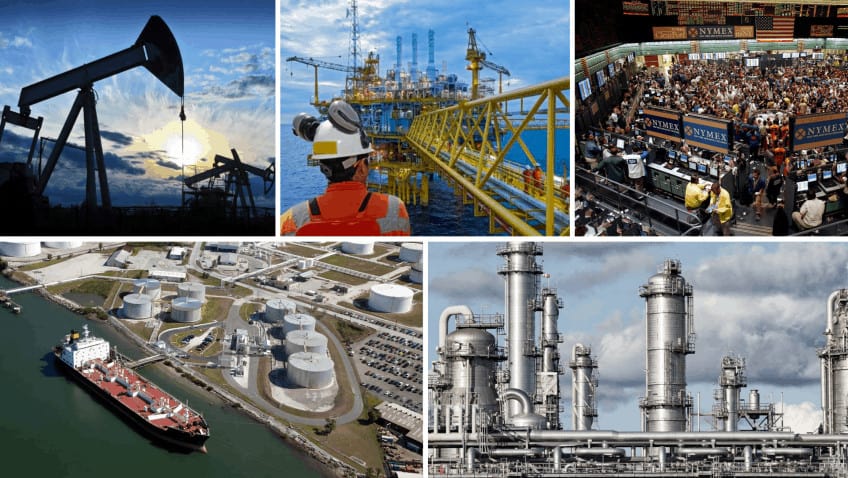 Oil and Gas Training Course Bundle