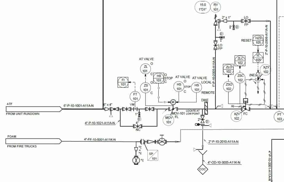 Learn How to Read P&ID Drawings A Complete Guide