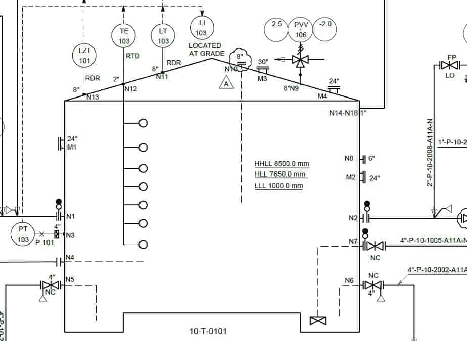 Atmospheric storage tank in P&ID with instrument