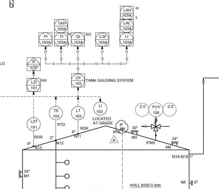 Learn How to Read P&ID Drawings A Complete Guide