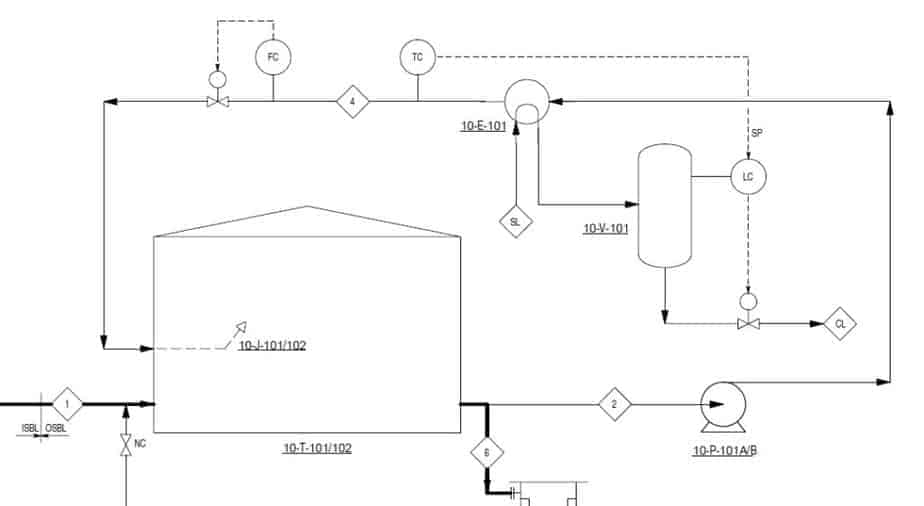 Atmospheric storage tank P&ID