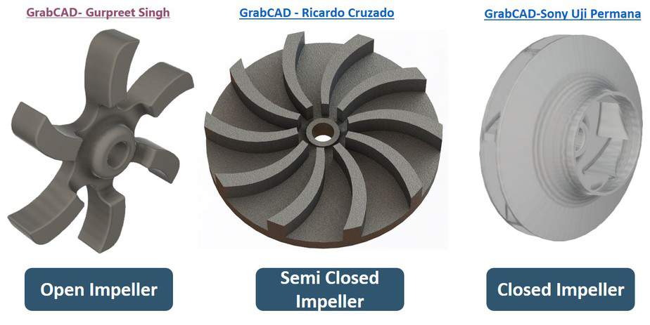 Centrifugal Pump Parts Centrifugal Pump Parts
