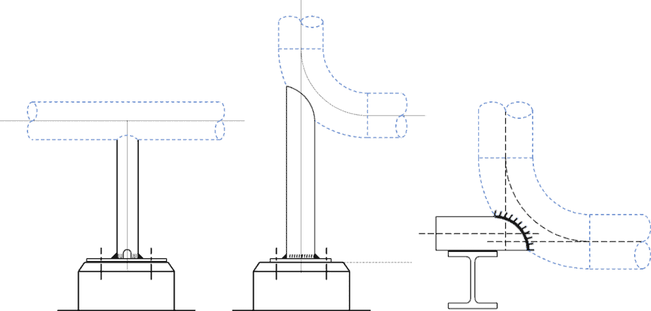 Types of Pipe Support Use in Oil and Gas Pipeline A Complete Overview