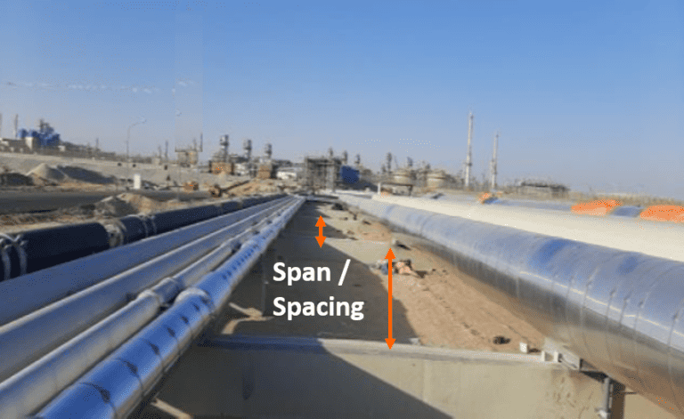Offsite Unit Piping Support Spacing