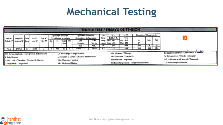 Mechanical Testing Result in Pipe MTC Review