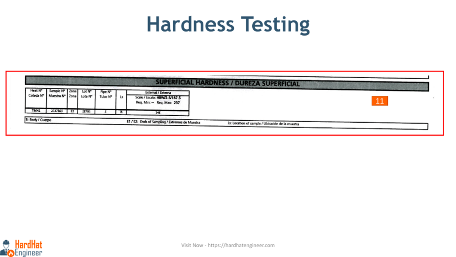 Hardness testing result in Seamless Pipe material test certificate review