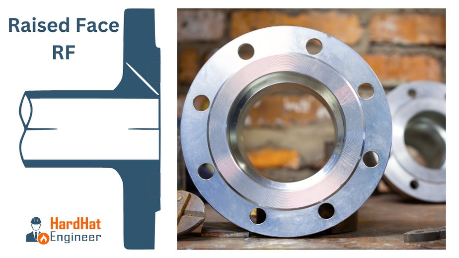 RF-Raised Face Flange