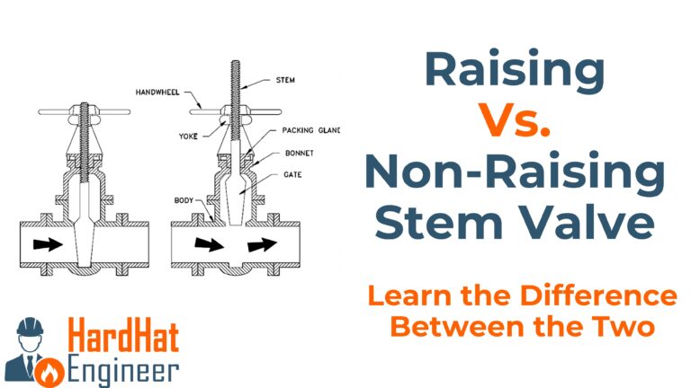 Raising Vs. Non-Raising Stem Valve Inside screw vs outside screw valve